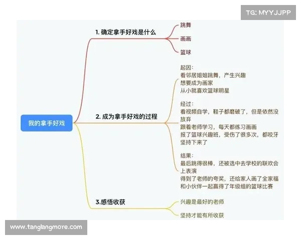 深入解析NBA战术体系与球员配合的多维度运作与实际应用 深入解析NBA战术体系与球员配合的多维度运作与实际应用