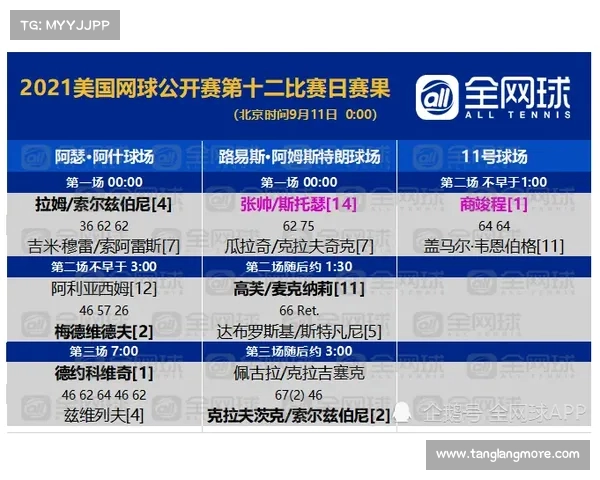 网球赛事全程安排与时间表:精准掌握各大比赛日期和场次信息 网球赛事全程安排与时间表:精准掌握各大比赛日期和场次信息