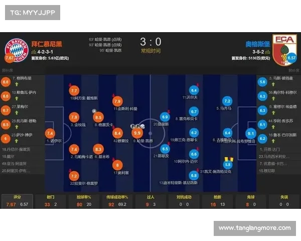 德甲历史上零封场次最多的球队及其防守战术分析 德甲历史上零封场次最多的球队及其防守战术分析