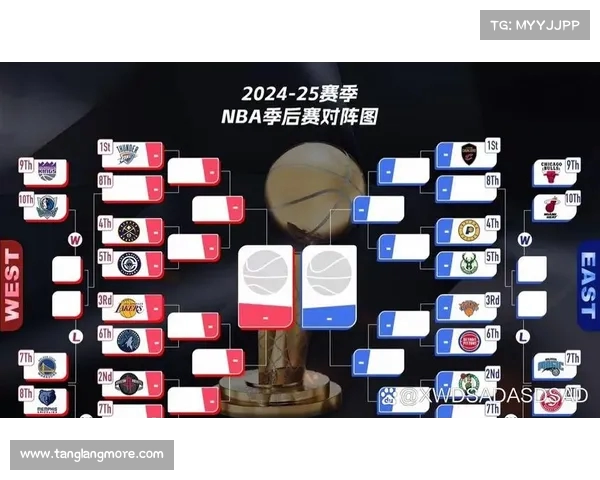 NBA季后赛关键战全面解析:谁能挺进总决赛夺取最终荣耀 NBA季后赛关键战全面解析:谁能挺进总决赛夺取最终荣耀